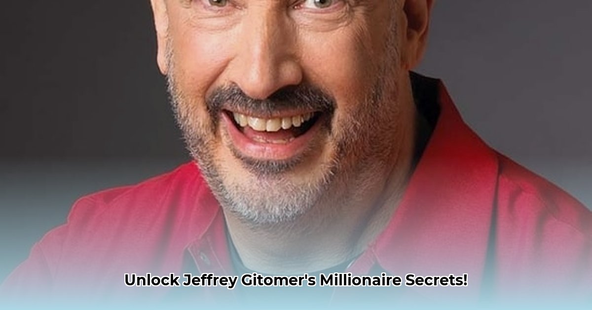 jeffrey-gitomer-net-worth